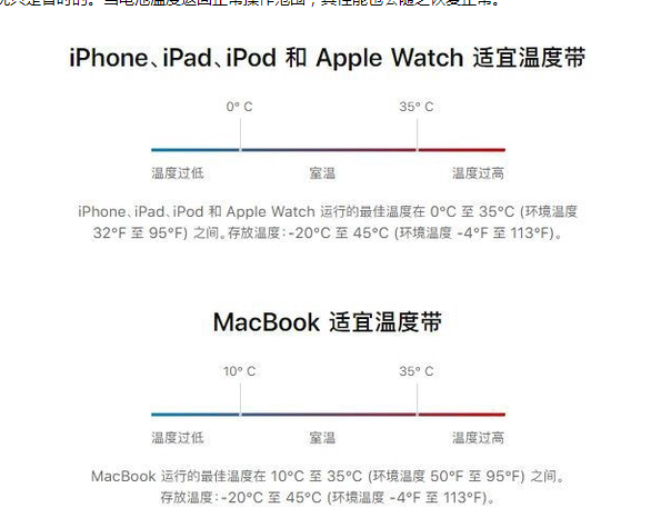 新州镇苹果13维修分享iPhone 13耗电越来越快怎么办 